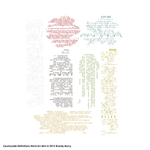 Countryside Word Art Mini - Definitions