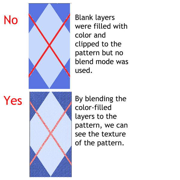 use blend modes
